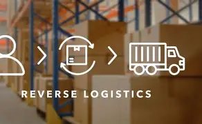 退货管理后台构建逆向物流闭环